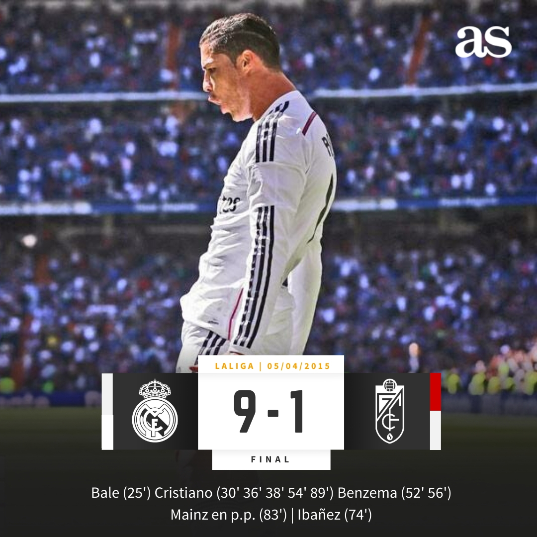 diarioas's tweet photo. 📆 Tal día como hoy hace 5 años
⚔ Real Madrid 9-1 Granada
🔥 Cristiano marcó cinco goles https://t.co/bYLwjivp0w