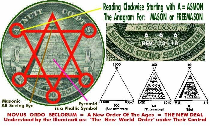 10 Mind Blowing Hidden SECRETS In The US Dollar 