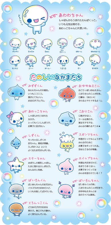 気になって自分の好きなもの調査してたらしずくちゃん出てきてしまって