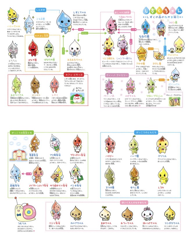 気になって自分の好きなもの調査してたらしずくちゃん出てきてしまって