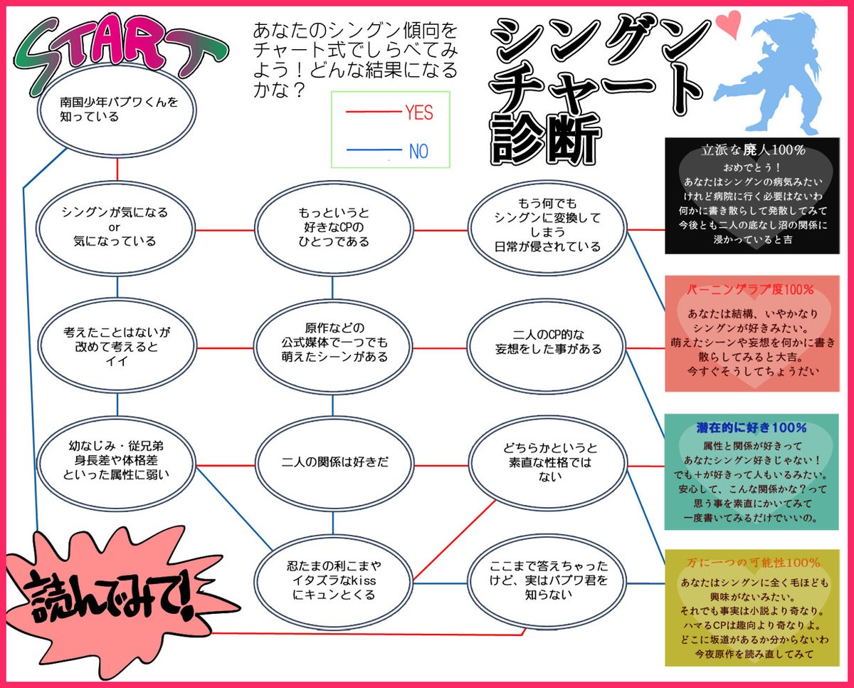 ここらへん懐かしい 