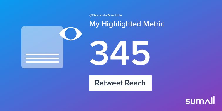 DocenteMochila's tweet photo. My week on Twitter 🎉: 4 Likes, 3 Retweets, 345 Retweet Reach. See yours with https://t.co/hu016eAZ8m https://t.co/V7NoiAdl1t
