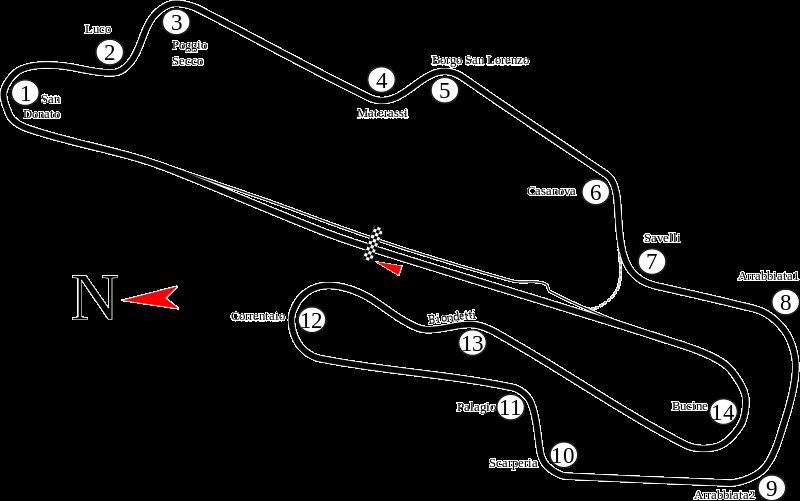 SRC_SimRacing's tweet photo. Hoy a las 22h los @SRC_SimRacing tenemos carrera en el circuito de Mugello en #AssettoCorsa PC con #Porsche cayman GT4, su longitud es de 5.245 km  Tiene 14 giros y una recta larga (1,14 km). Suerte  a todos! https://t.co/0c0BFl6s5Y
