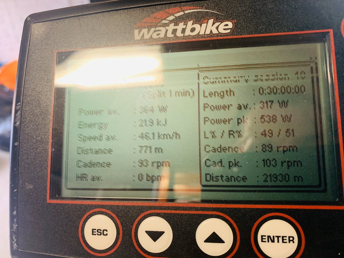 PScully13's tweet photo. Target set for 22km in 30mins on @wattbike....wounded fell 70m short!😭...still PB at 21,930m💪🏼😀 #isolationcamp #usetimewisely https://t.co/Hg12jDzkRl