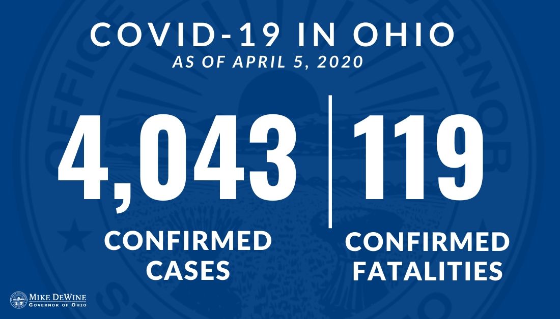 Governor Mike DeWine tweet media