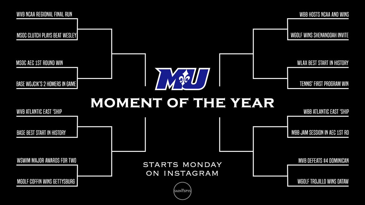 MarymountSaints's tweet photo. We want to hear from our fans, starting tomorrow on Instagram! This year, fan votes will help us pick the Moment of the Year... Round of 16 kicks off on Monday #WeBleedBlue #Saintspys https://t.co/ot5HrmDpeK