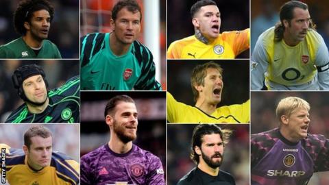 BBCSport's tweet photo. Ederson? Schmeichel? De Gea? 👀

We asked you who the greatest Premier League goalkeeper is and this is what you said 👉 https://t.co/WpSd6D5nv3

#bbcfootball https://t.co/xdi0KGa6zk