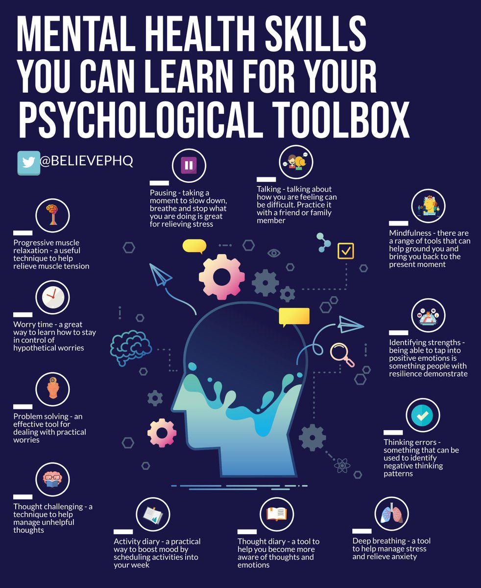 BelievePHQ's tweet photo. Mental health skills you can learn for your psychological toolbox https://t.co/wr2ji7CvU1