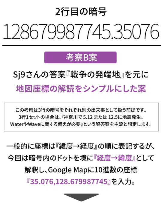 62未来人のtwitterイラスト検索結果