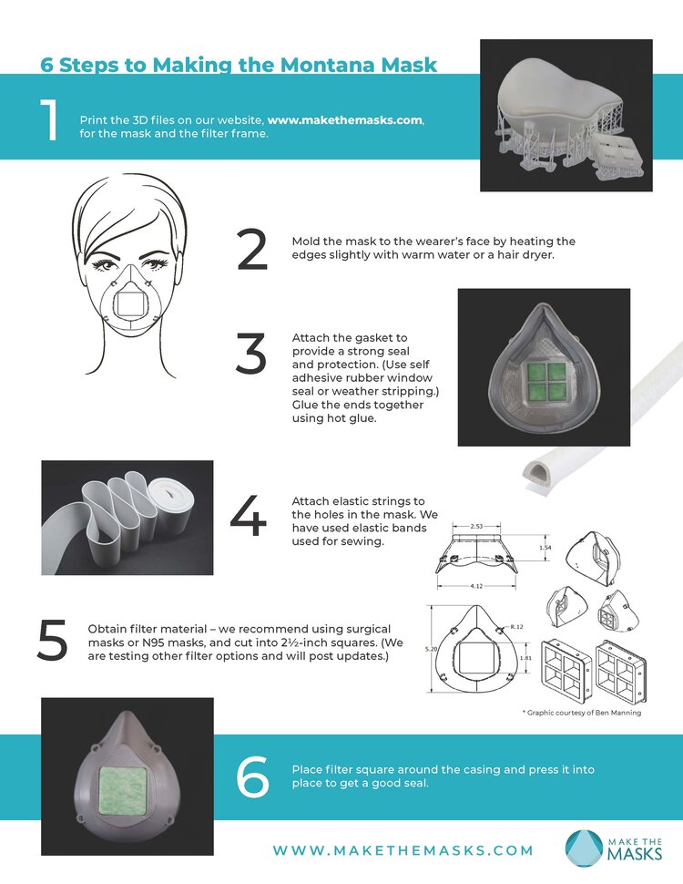 HarveyUSR's tweet photo. A solution on how to make a mask using a 3d printer. All materials and information on how to help make masks found @ https://t.co/hn03GQwQk4  #makered #makethemasks #3dprinter https://t.co/F6KgvyUbsE