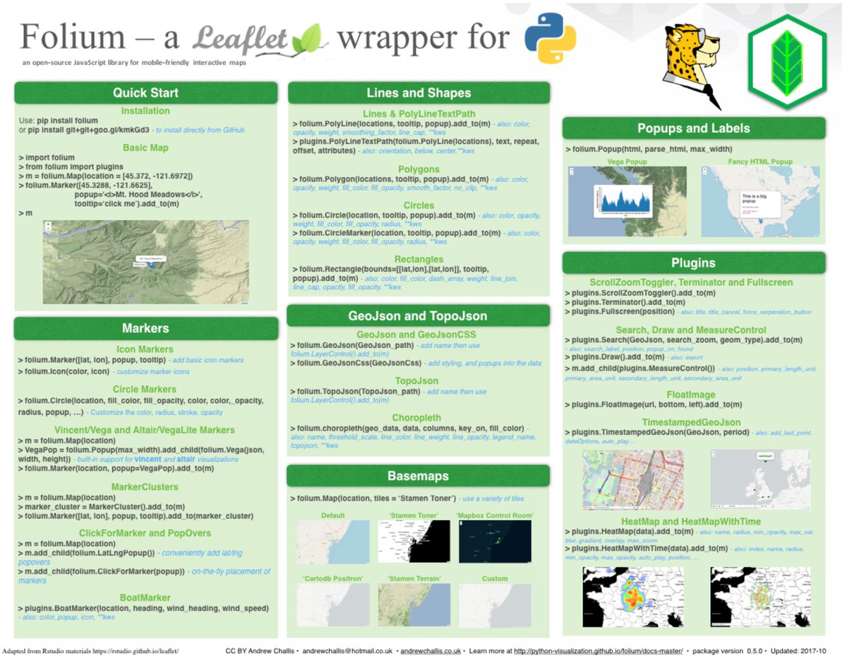 #GeoSpatial Analysis with #GIS Library Folium in #Python. #BigData #Analytics #DataScience #AI #MachineLearning #DeepLearning #IoT #IIoT #RStats #JavaScript #ReactJS #CloudComputing #Serverless #DataScientist #Linux #Programming #Coding #100DaysofCode 
bit.ly/2Rb0Lro