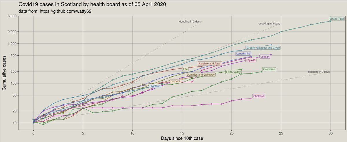 Stella Mazeri tweet media