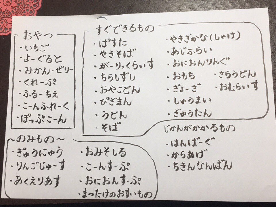 Taka En Twitter 仕事が忙しくて 毎日早朝から深夜まで働いている中 ご飯があるかメールで奥さんに聞いたら これが返ってきた ありがとう 自宅居酒屋 メニュー表 なぜ 平仮名