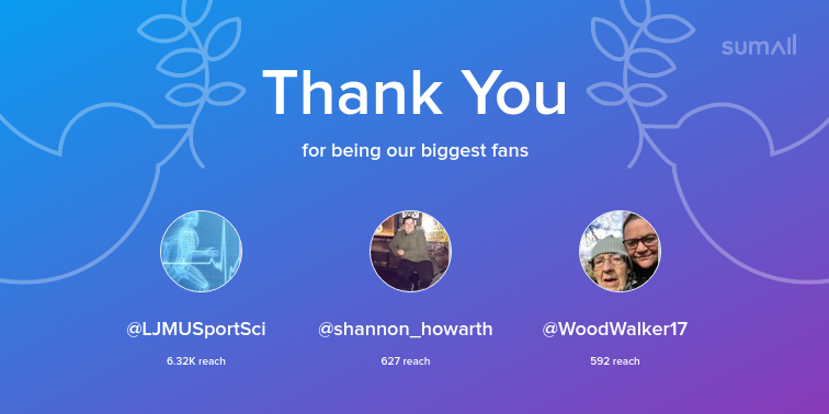 Sport Dev @ LJMU tweet media