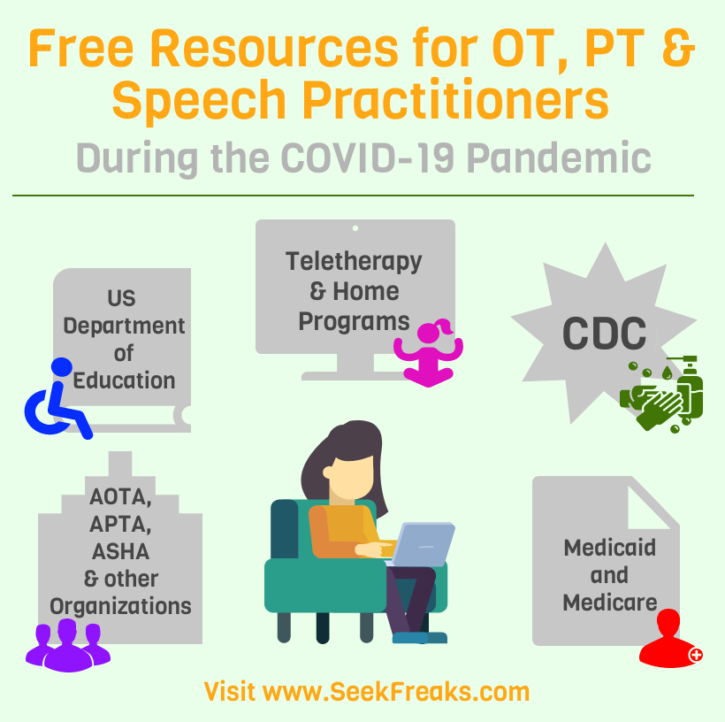 Free Resources! We started a list of TRULY FREE &amp; MOSTLY-AD-FREE websites for children/families &amp; the OT/PT/Speech providers working with them. Boy, finding free ones was tough! Please respond with other sites to add. We are all in this together! #ApplyEBP seekfreaks.com/index.php/2020…