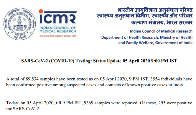 UPDATE: 5 April 9:00 PMTotal tests - 89534Confirmed positive cases - 3554Today's tests - 9369Today's positive cases - 295