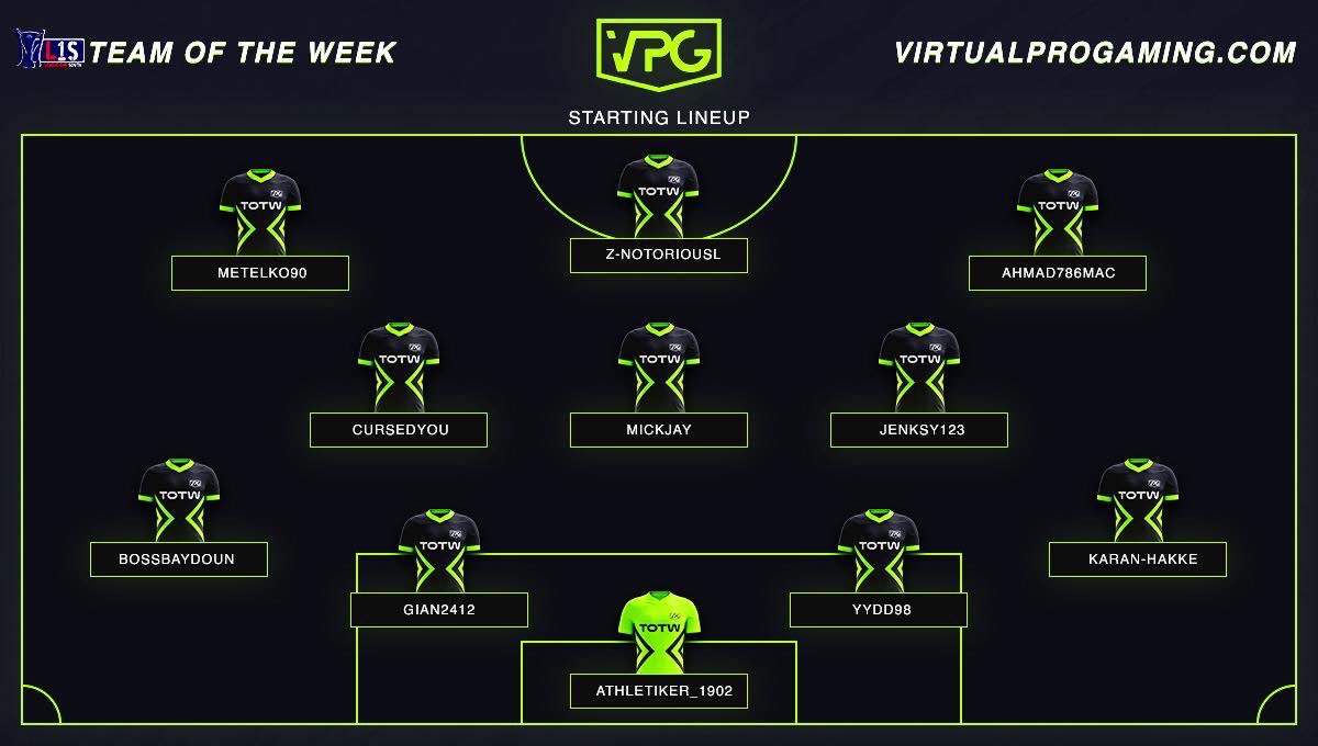 MindlessesportC's tweet photo. 4 players made it into the @OfficialVPG League 1 South TOTW💙
#mindless https://t.co/L75x7W0DsF
