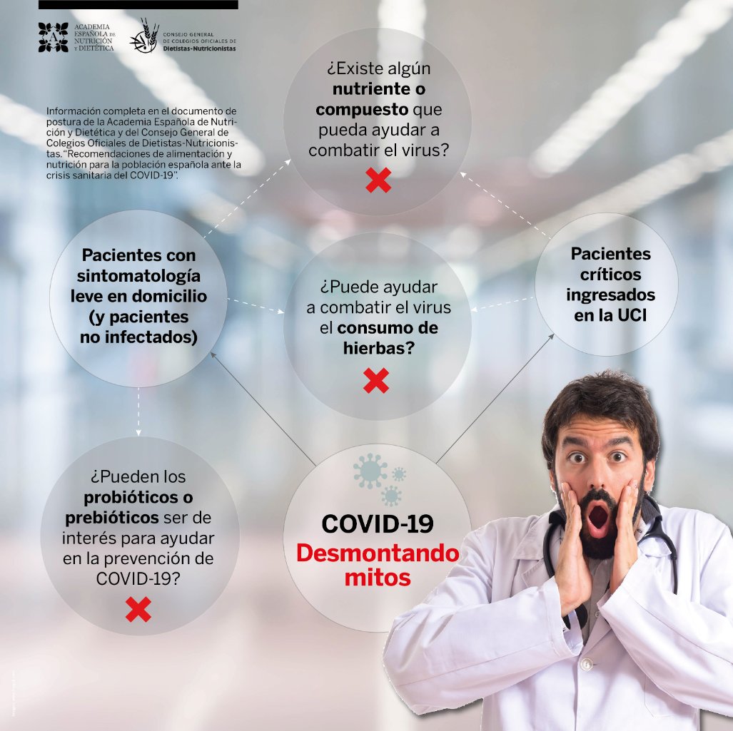 aedninforma's tweet photo. 👉Que no te cuenten cuentos: Toda la información en el DOCUMENTO: Recomendaciones de alimentación y nutrición para la población española ante la crisis sanitaria del COVID-19: https://t.co/PtTd2CDhHW 
#YoMeQuedoEnCasa #COVID19 #COVID2019 #coronavirus #PandemiaMundial #pandemia https://t.co/pGxeHQNWt7
