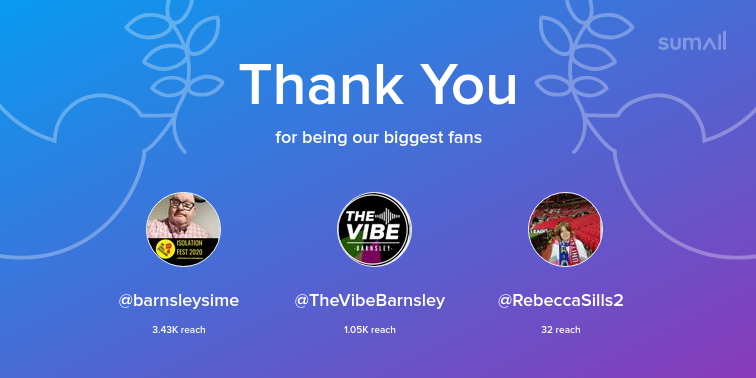 Our biggest fans this week: barnsleysime, TheVibeBarnsley, RebeccaSills2. Thank you! via sumall.com/thankyou?utm_s…