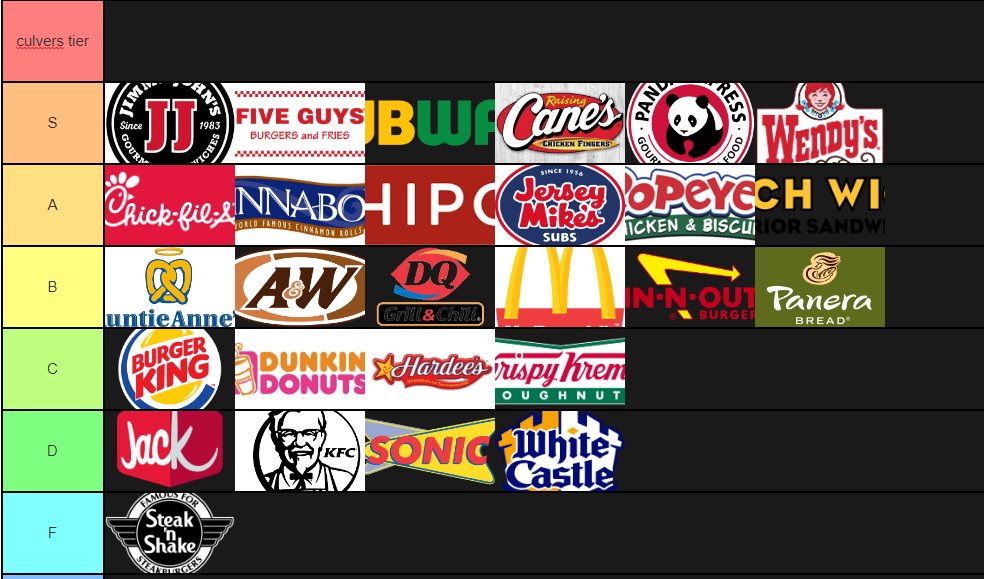 Simley High School tweet media