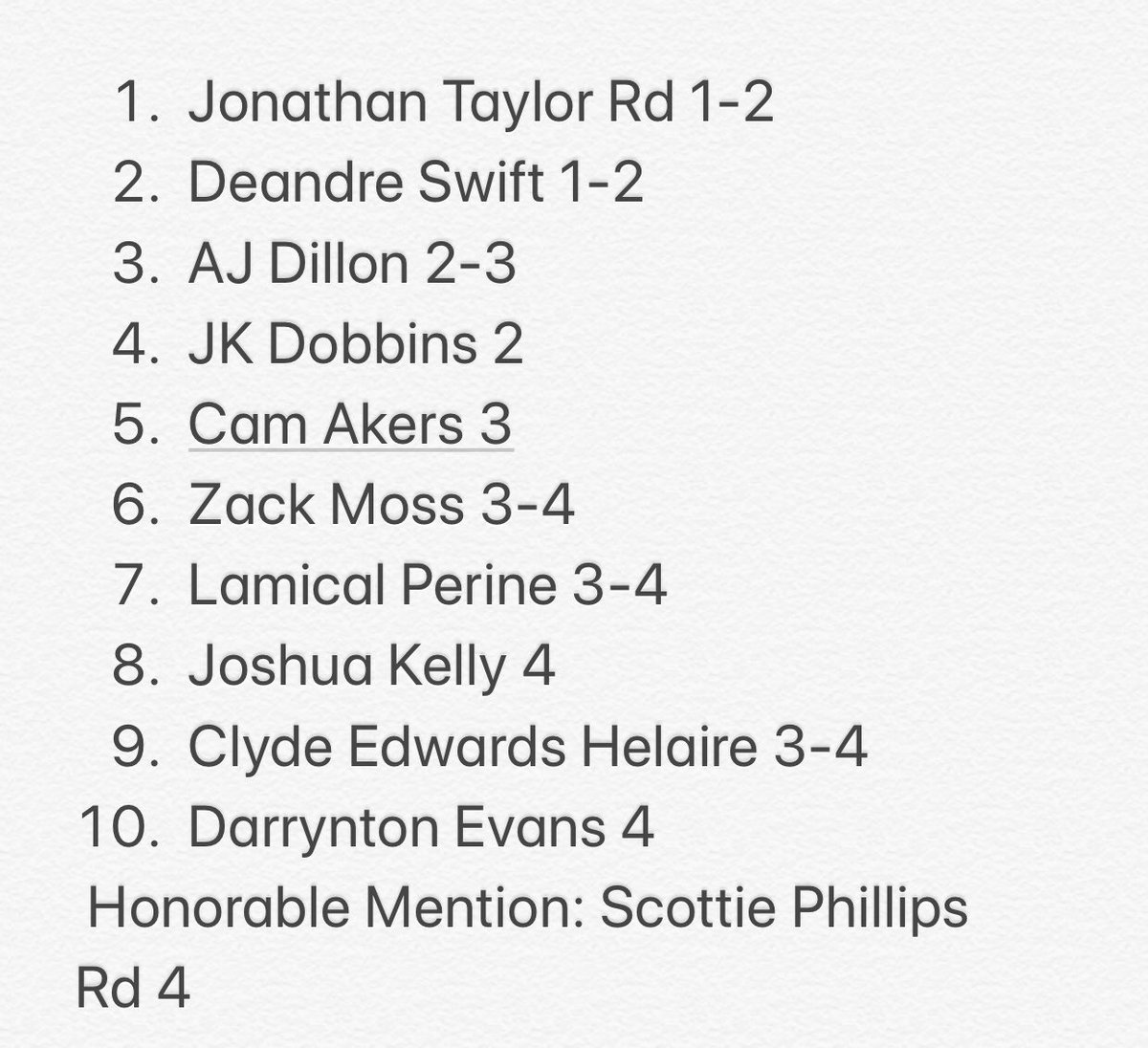 Here’s my top 10 RBs in this draft and round predictions. I would love to debate about this!