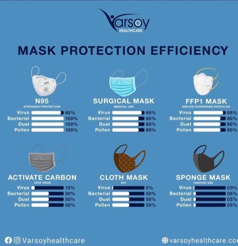 羊飼いfx スポンジマスクって何か分からないという意味ではなくて 全く効果ないじゃんという意味で呟いています