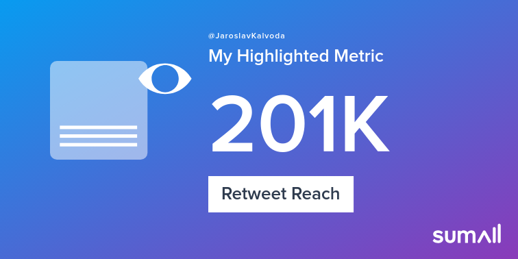 My week on Twitter 🎉: 6 Likes, 3 Retweets, 201K Retweet Reach. See yours with sumall.com/performancetwe…