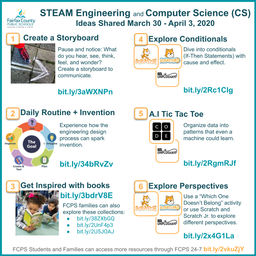FCPSSTEAM's tweet photo. Looking for engaging activities over Spring Break? Check out these #CSforAll and #FCPSSTEAM activities from the past three weeks and give one or two a try. Share your pictures with us @FCPSSTEAM!    @fcpsnews @FCPSRegion1 @FCPSR2 @FCPSR3 @Region4FCPS @FCPSR5 @prc_fcps @FCPSequity https://t.co/onVvAHxvnx