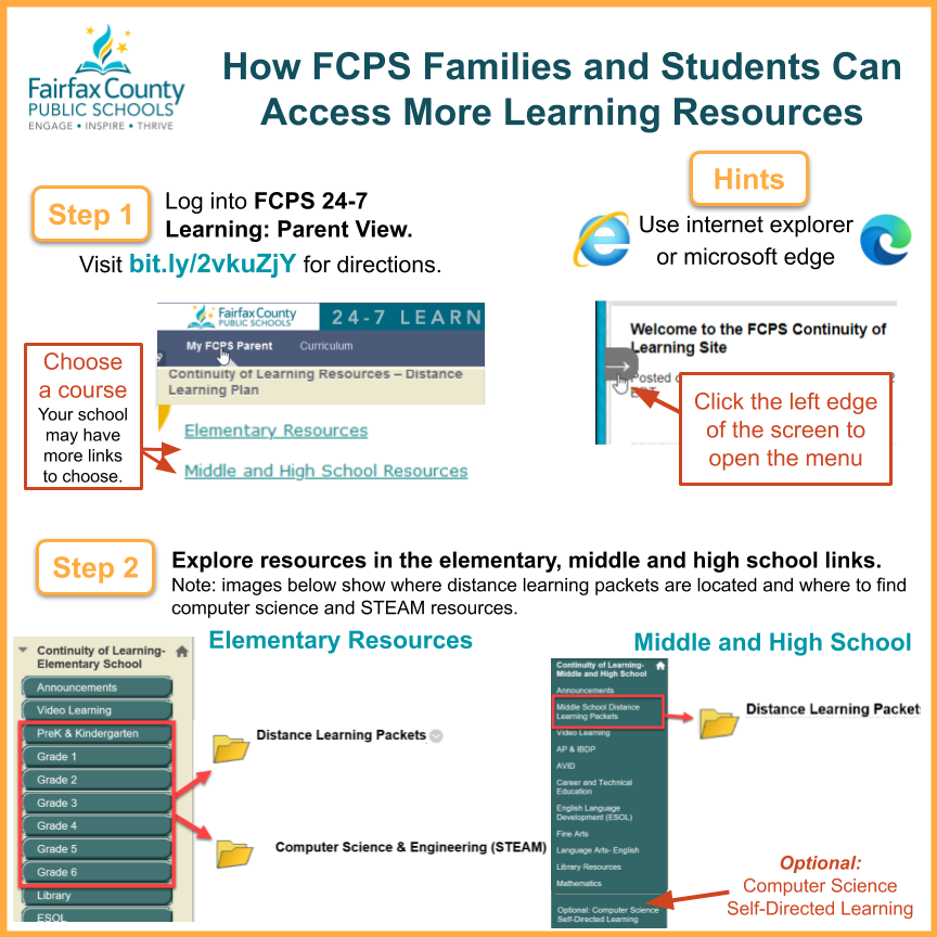 FCPSSTEAM's tweet photo. Looking for engaging activities over Spring Break? Check out these #CSforAll and #FCPSSTEAM activities from the past three weeks and give one or two a try. Share your pictures with us @FCPSSTEAM!    @fcpsnews @FCPSRegion1 @FCPSR2 @FCPSR3 @Region4FCPS @FCPSR5 @prc_fcps @FCPSequity https://t.co/onVvAHxvnx