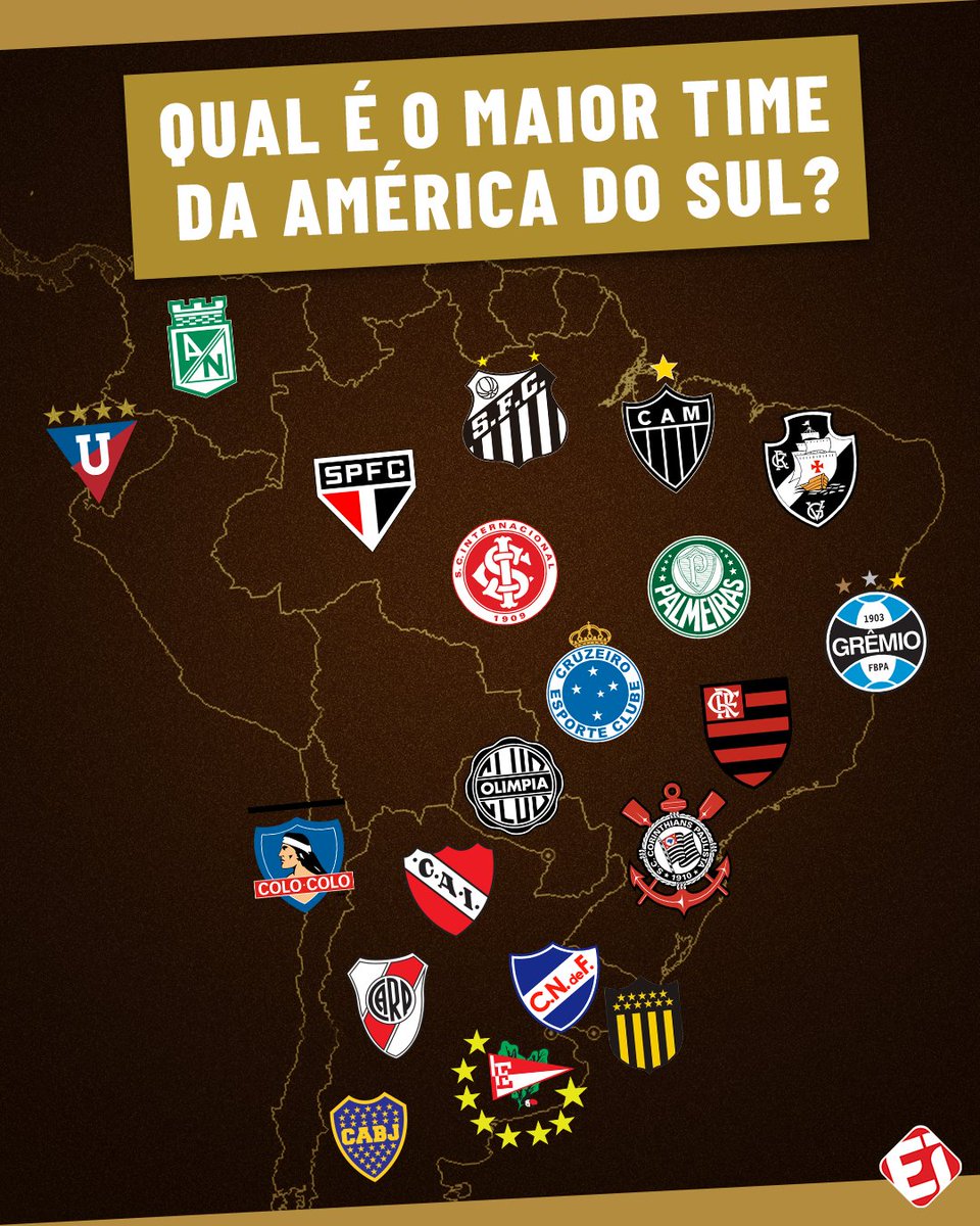 TNTSportsBR's tweet photo. Qual o maior time da América para você? https://t.co/R6ZmHGtzSV