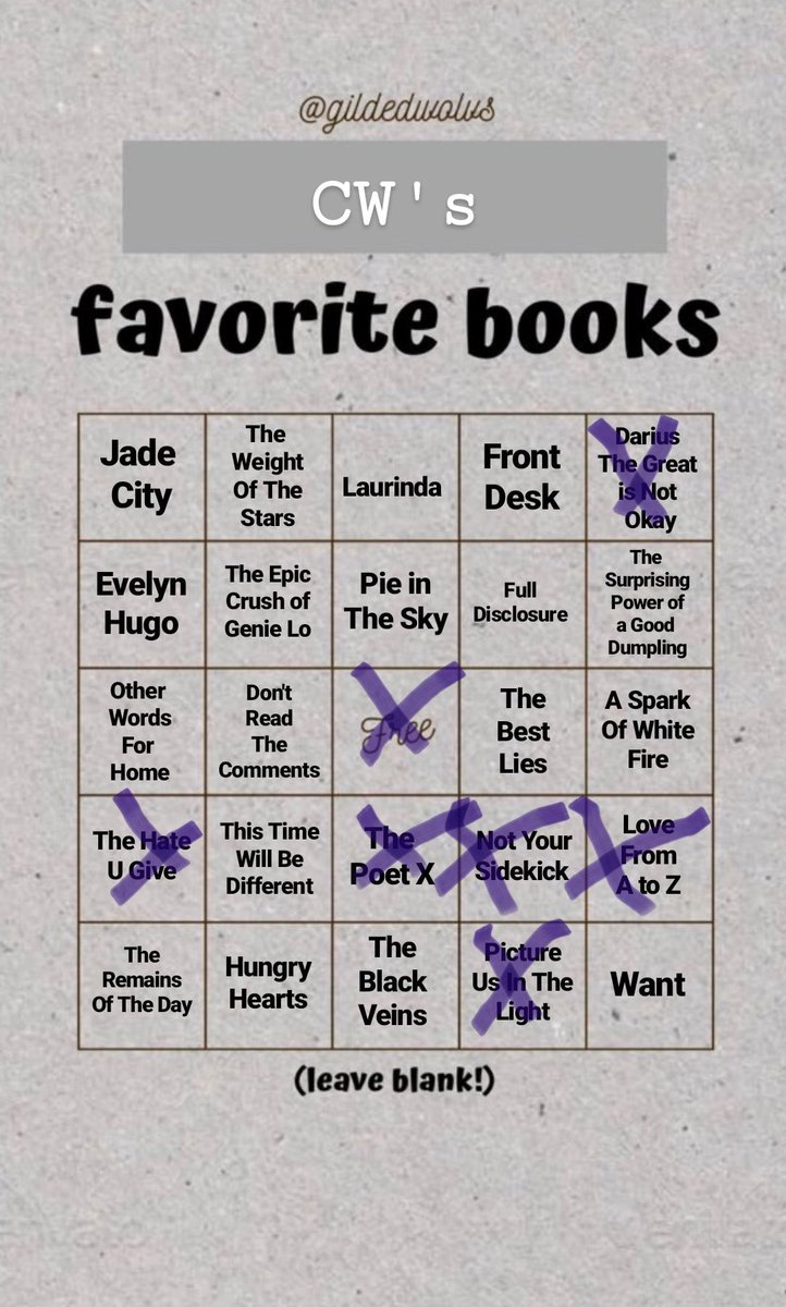 iamzzzoooeee's tweet photo. @artfromafriend I’m a little late, but there are a lot of books I need to add to my TBR. https://t.co/2bWryXRBb3