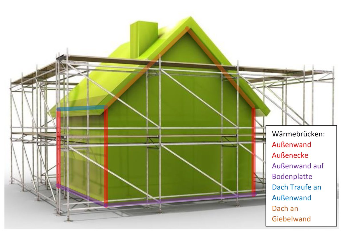 - neuer Bereich auf der Webseite "Wissen für Interessierte" -
seidenschwarz-energieberatung.de/Wissen-Interes…
Für alle, die sich zum Thema Wärmebrücken Grundwissen anlesen möchten, ist ab sofort der neue Bereich verfügbar. Ein weiterer Bereich mit Wissen für Planer ist noch in Vorbereitung.