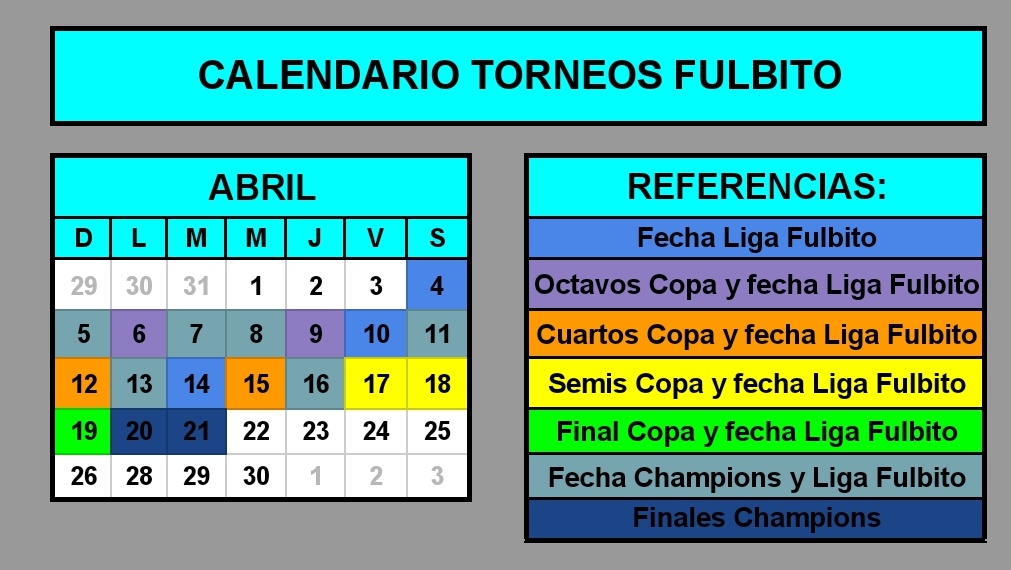 ⚽Liga, Copa y Champions Fulbito🏆
📋Presentamos a los participantes de esta edición! (Hilo)
🏆 Ya tenemos las llaves de la copa!
🔥Se sorteo el Fixture de la Champions!
📅Calendario hecho!