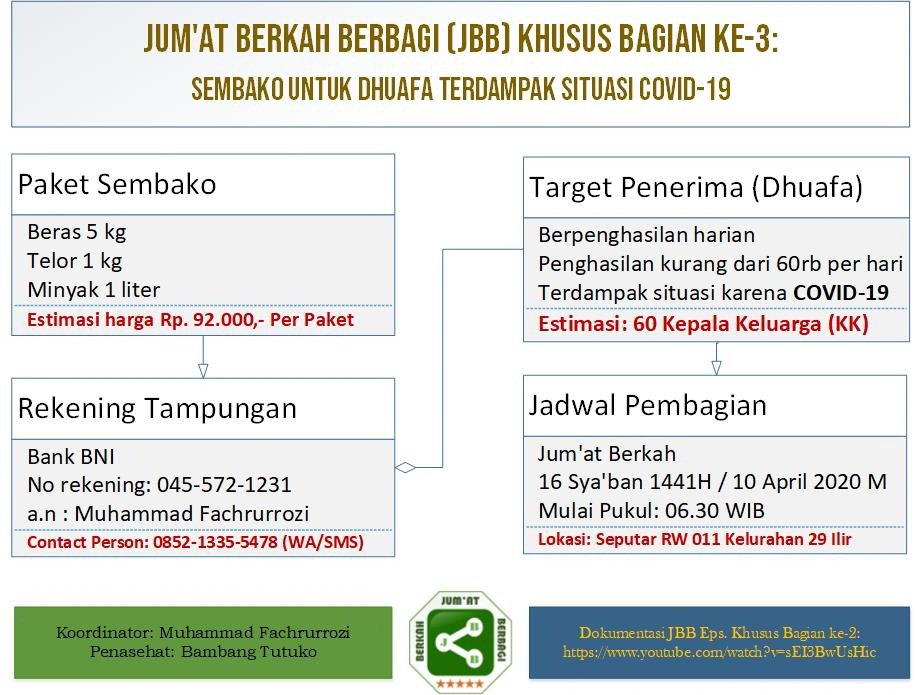 mf_2205's tweet photo. https://t.co/zx2lQ6jfzT

Jangan Lupa:
*Bismillah - Like - Subscribe - Share - Alhamdulillah* https://t.co/agrfuVHkPE