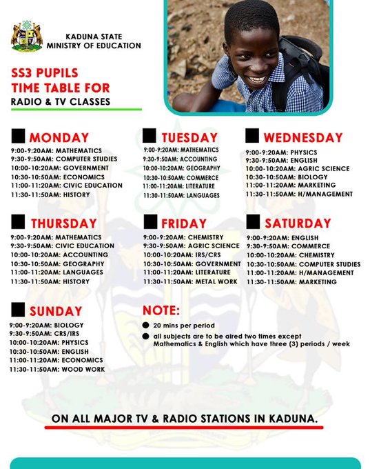Ibaexpansivity's tweet photo. #ThePackShallSurvive

Malam Nasiru Elrufai is not playing with any of u, online classes. You have no excuse. Bring out your transistor Radio shared by Shehu Sani. https://t.co/eciq9qmHpN