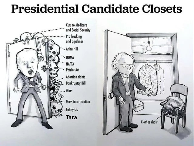 RebusCornpone's tweet photo. Shitlibs are hiding #ShakeyJoe but the dotard will expose it all.
#Option2Bernie @BernieSanders https://t.co/kz0TY7sVVF