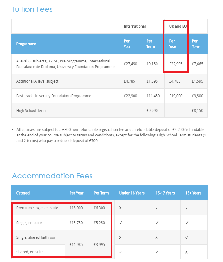 Iago fue enviado por padre al  @CATSEducationUK , un instituto privado, para estudiar bachillerato internacional en Canterbury (UK). Su pack mínimo y sin extras es de £35.000 por curso, mas de 40.000€ al cambio.Lo típico de los hijos de la clase obrera. https://www.catseducation.com/admissions/canterbury-dates-and-fees-2020-21.htm