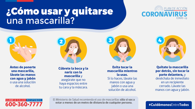 PrevenirlaClave's tweet photo. #PrevenirEsLaClave  Acá aprenderás cómo usar y quitarse la mascarilla . Recuerda siempre el lavado de manos.
Ministerio de Salud @ministeriosalud

#CuidémonosEntreTodos #PrevenirEsLaClave #YoMeQuedoEnCasa  #YoMeLavoLasManos https://t.co/XGcPjUQZxs