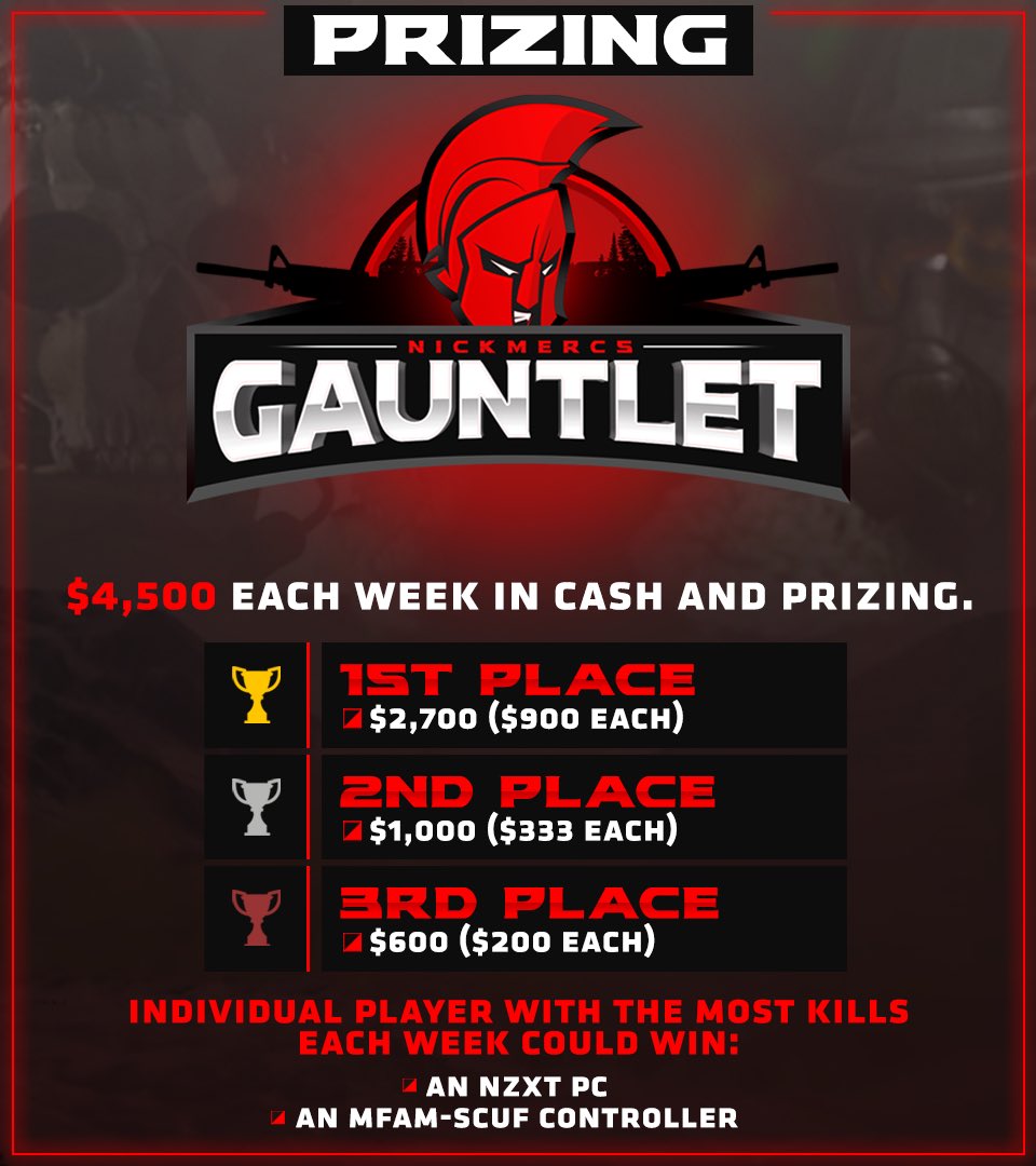 NICKMERCS's tweet photo. Introducing the MFAM Gauntlet. Any questions, let us know. The boys will tag ya back! Good luck, have fun. https://t.co/Om11JVUYyB