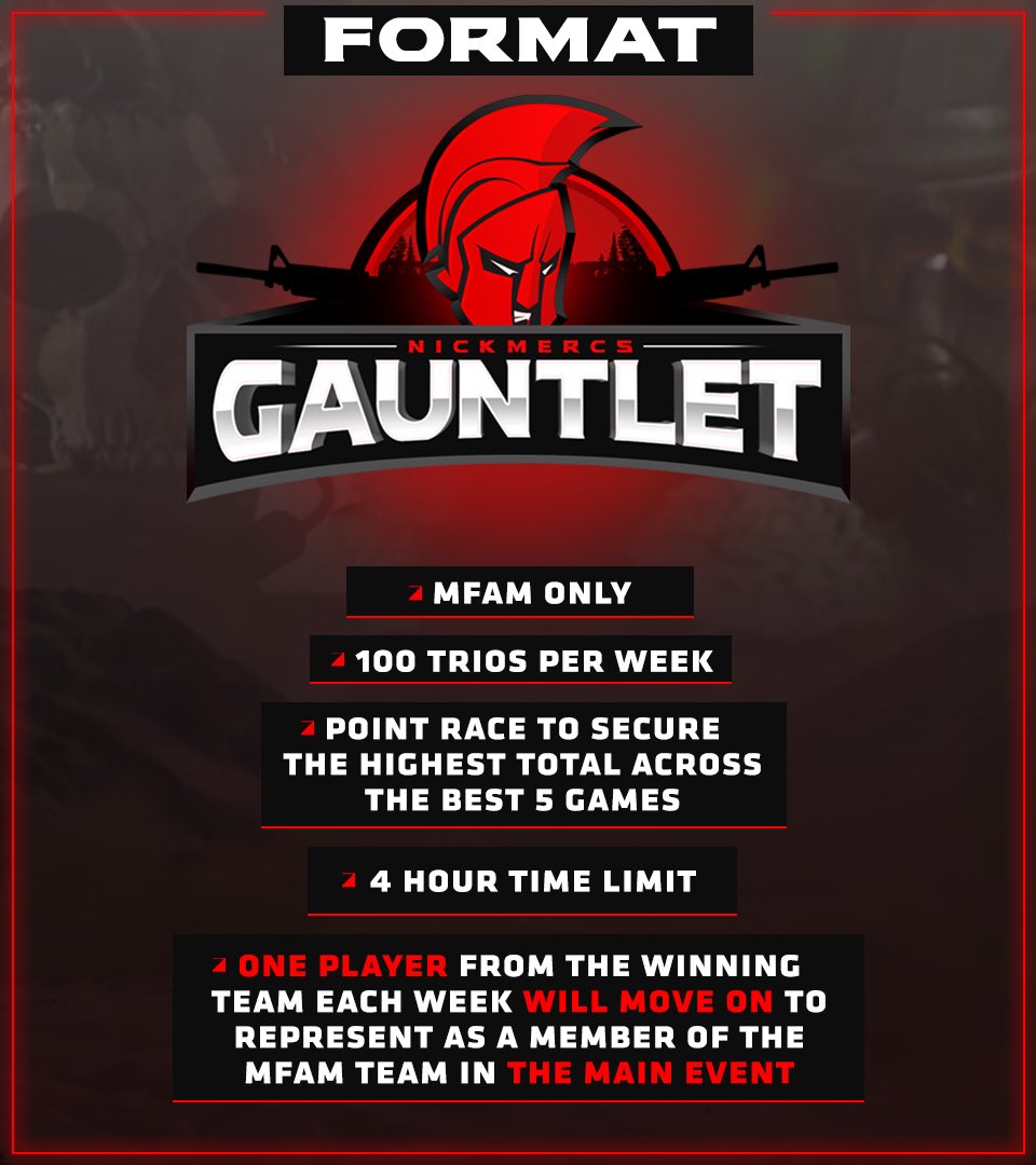 NICKMERCS's tweet photo. Introducing the MFAM Gauntlet. Any questions, let us know. The boys will tag ya back! Good luck, have fun. https://t.co/Om11JVUYyB