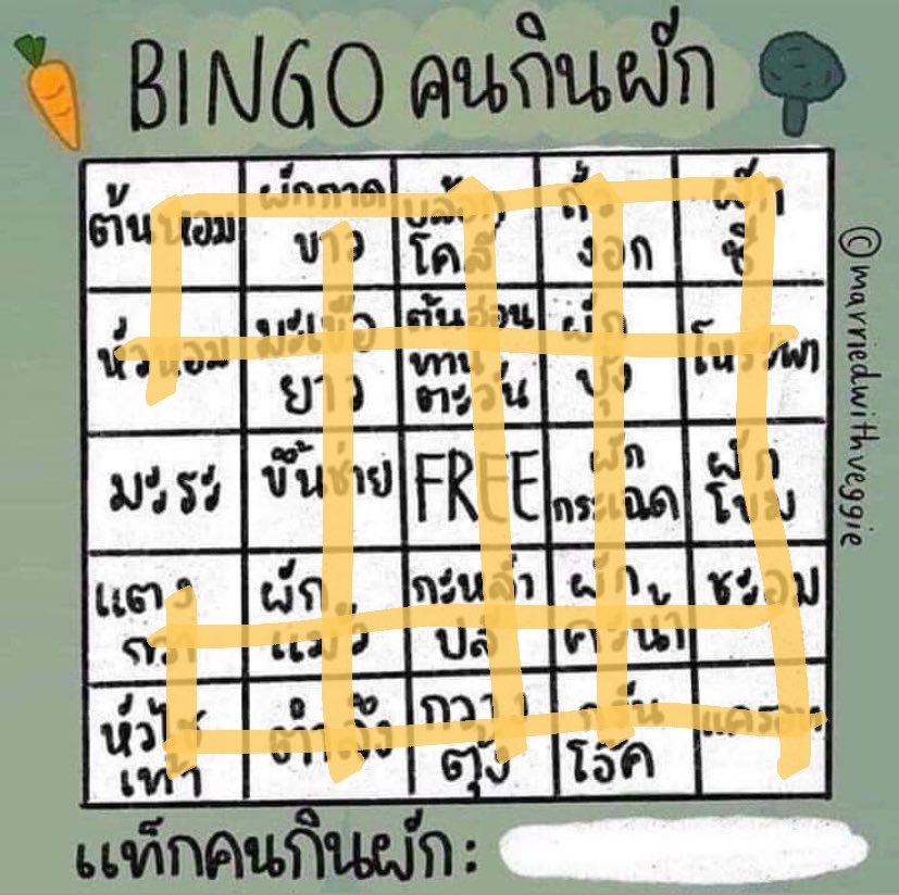 กุ้ดบายนายแพ้ง่าย tweet media
