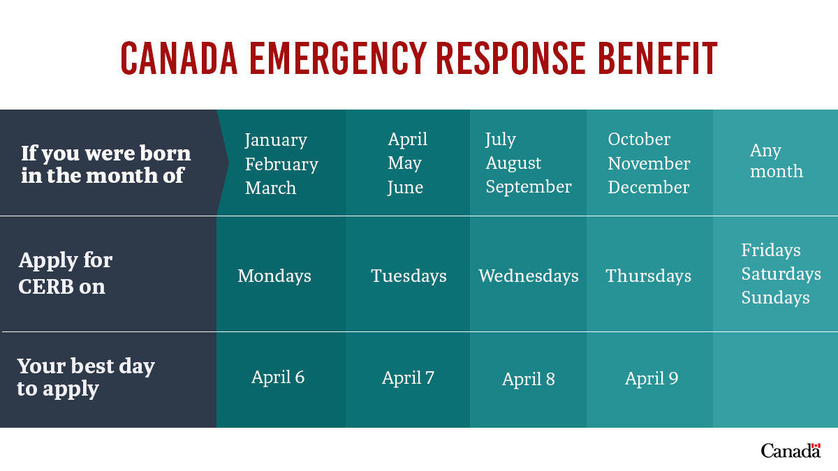 Prime Minister of Canada tweet media