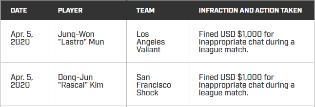 FREE MY MANS <a href="/Lastro_OW/">Lastro</a> AND <a href="/Rascal/">Rascal(동준)</a>