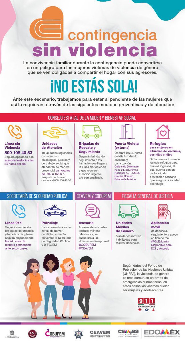 SeMujeresEdomex's tweet photo. ⚠️ En el @Edomex durante esta contingencia originada por el #Covid19_mx 🦠 seguiremos brindando todos los servicios orientados a combatir la violencia de género e intrafamiliar👩‍👧‍👧

👩🏽‍🎓🧑🏻‍⚖️¡No estás sola!👮🏻‍♀️👩🏻‍⚕️ #ContingenciaSinViolencia https://t.co/a0keYEnMsN