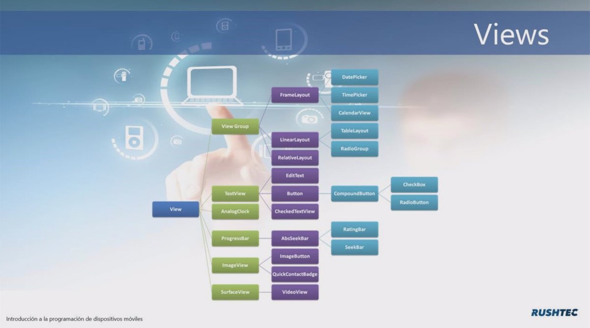 rushtecgto's tweet photo. No te pierdas nuestro video Android Views! #RushTec #Android #java #programacion https://t.co/VEHPJrFlyQ https://t.co/M2oEcGxcG5