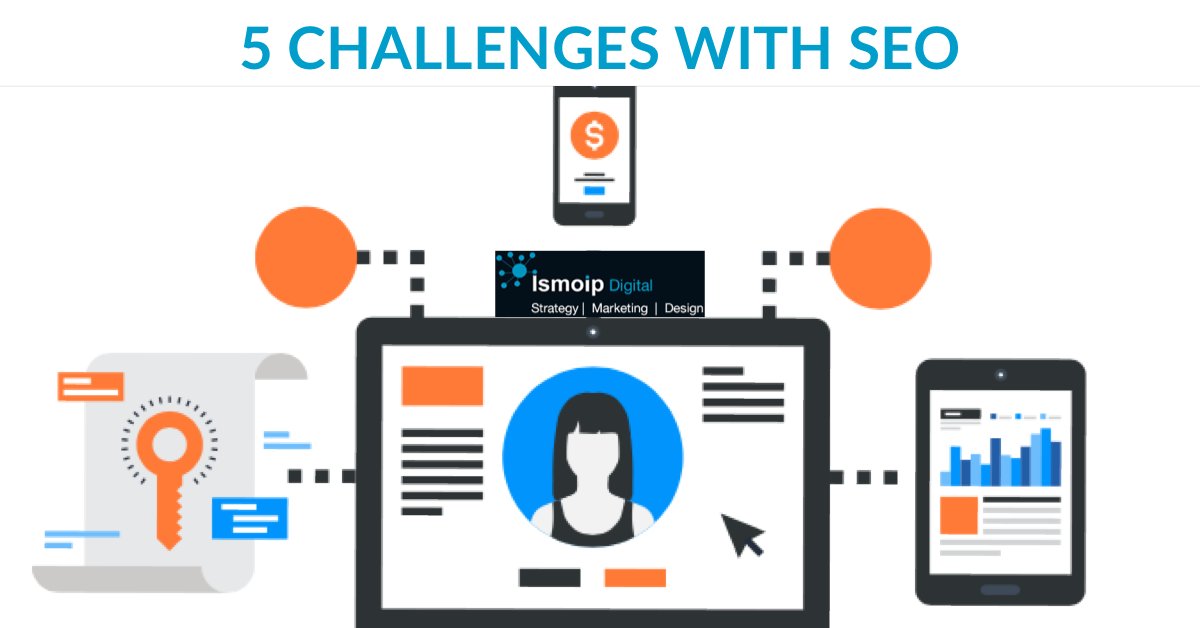 Ismoip's tweet image. SEO is hot Unfortunately #SEO still faces hurdles objections
Complicated to explain exactly what SEO is &amp;amp; isnt
Say the term “SEO” to 10 local #business owners you’re likely to get 4 or 5 “What?” responses bit.ly/2V6Mm0r #marketing #googleanalytics #analytics #advertising