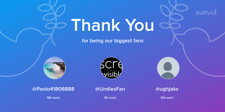 MarcusRicee's tweet photo. Our biggest fans this week: Paolo41806888, UndiesFan, ughjaks. Thank you! via https://t.co/CnTeEYCV8G https://t.co/iyn58u33KT