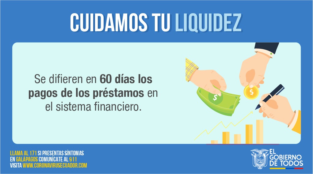 FinanzasEc's tweet photo. ¡Cuidamos de la liquidez de los ecuatorianos!
Diferimos 60 días los pagos de los préstamos en el sistema financiero, para que nuestras familias puedan cumplir con sus obligaciones 👨👩👧👦. #JuntosEcuador🇪🇨 https://t.co/4PN8b6xzxu