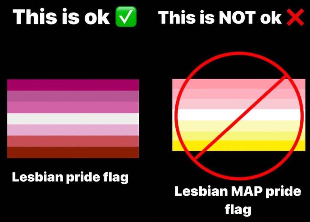 Know your flags guys