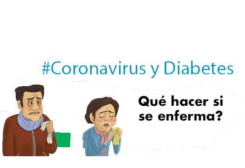 argendiabetes's tweet photo. Coronavirus y Diabetes. Qué hacer si se enferma? https://t.co/hZ3QKOcLoZ https://t.co/TeJqVtN9UD